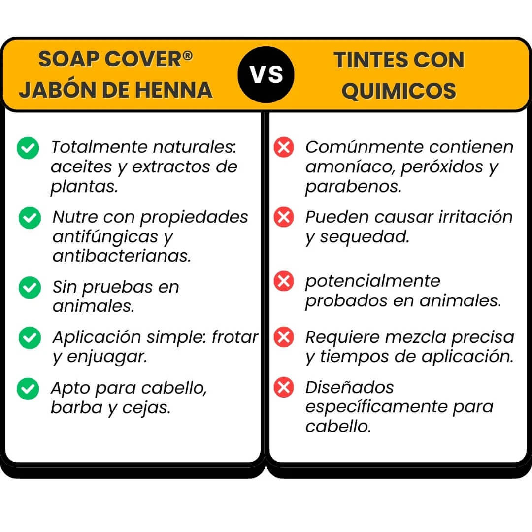 JABON DE HENNA