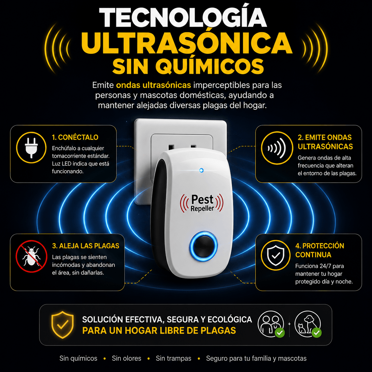 Mini Repelente Ultrasonico De Plagas