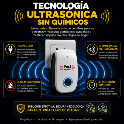 Mini Repelente Ultrasonico De Plagas
