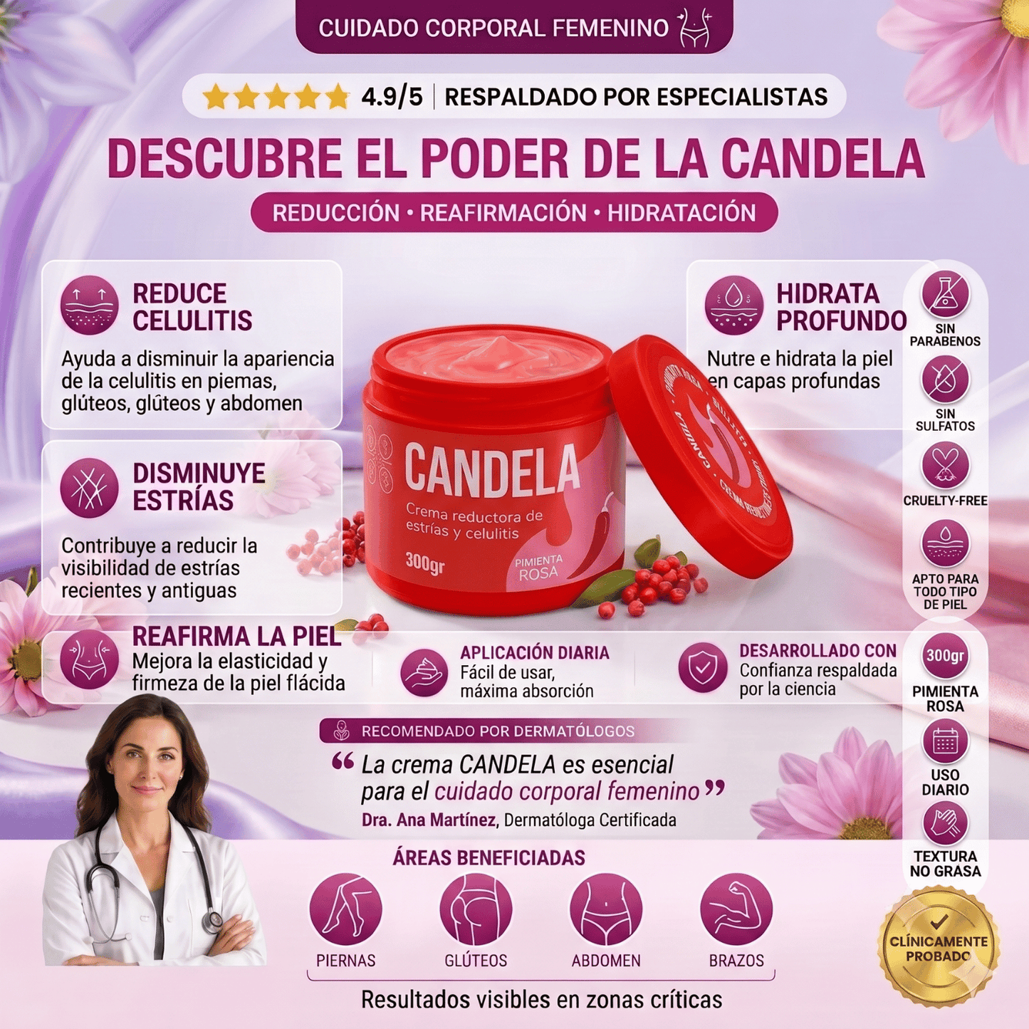 Crema Candela para Estrías y Celulitis