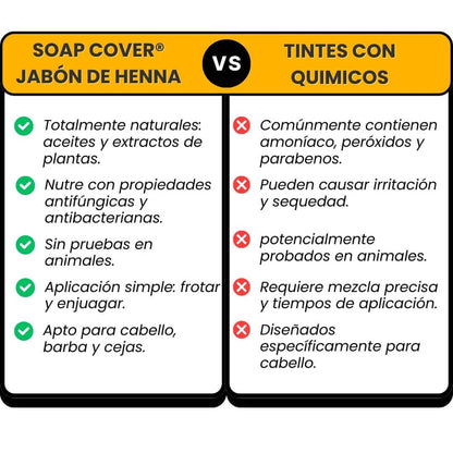 JABON DE HENNA